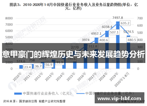 意甲豪门的辉煌历史与未来发展趋势分析