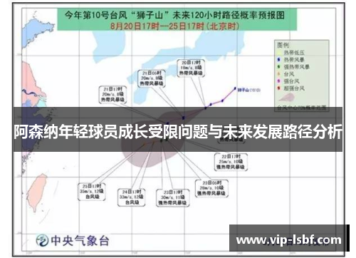 阿森纳年轻球员成长受限问题与未来发展路径分析